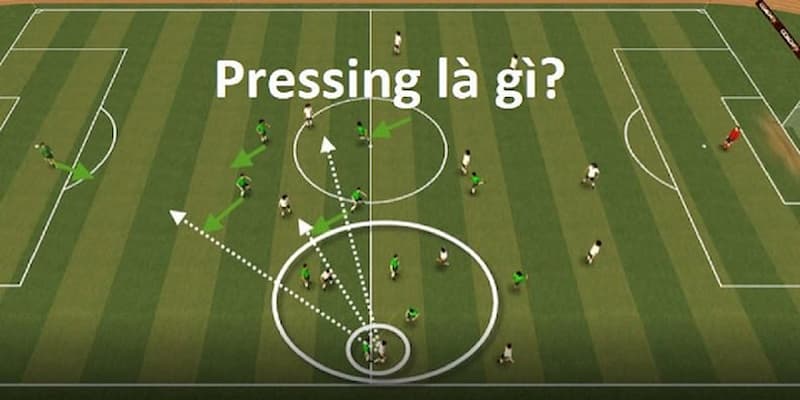 Khám phá thoát pressing là gì?
